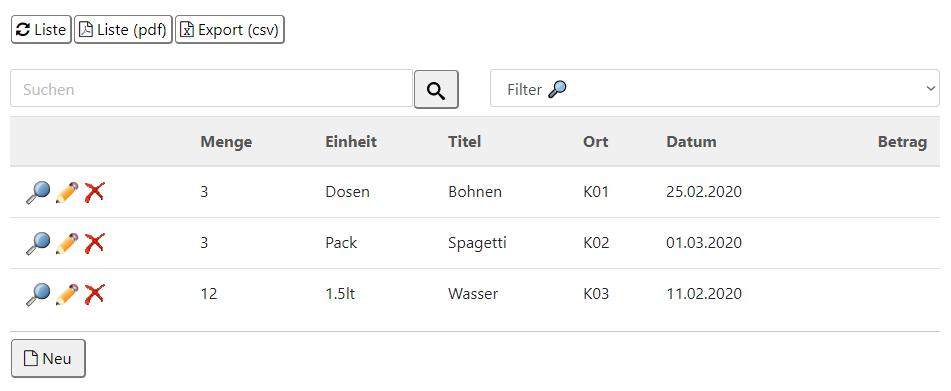 Vorrat- Notvorratsliste Vorrat- Notvorratsliste