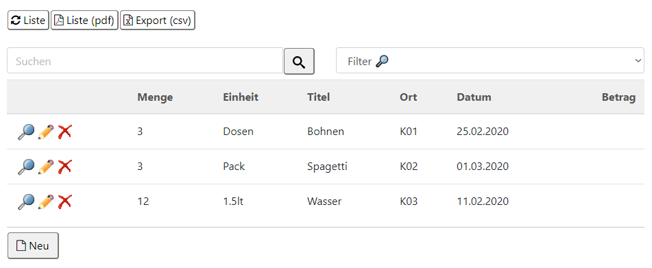 Vorrat- Notvorratsliste